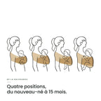 Écharpe de Portage Extensible à Nouer – Jusqu'à 20 kg - MyBabyly
