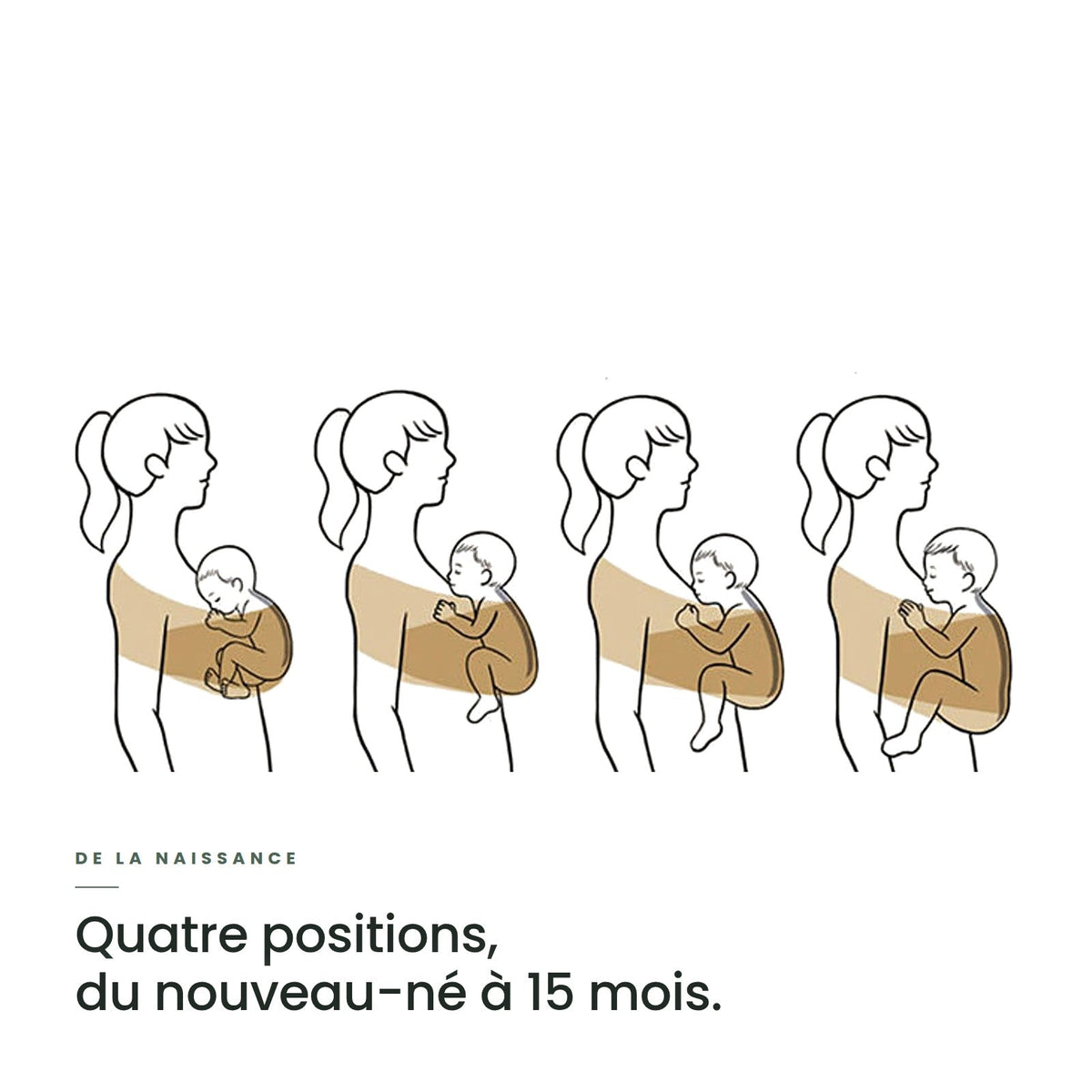 Écharpe de Portage Extensible à Nouer – Jusqu'à 20 kg - MyBabyly